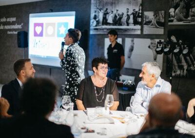 Cena Aziendale 2021 | AssicuraTo Santarita